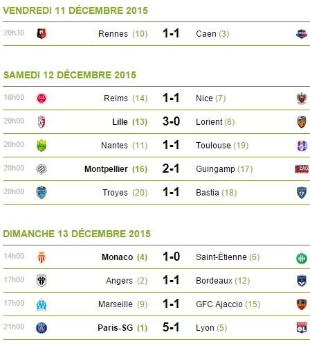 pronostic foot score exact|Prédictions & Pronostics sur le score exact pour aujourd’hui.